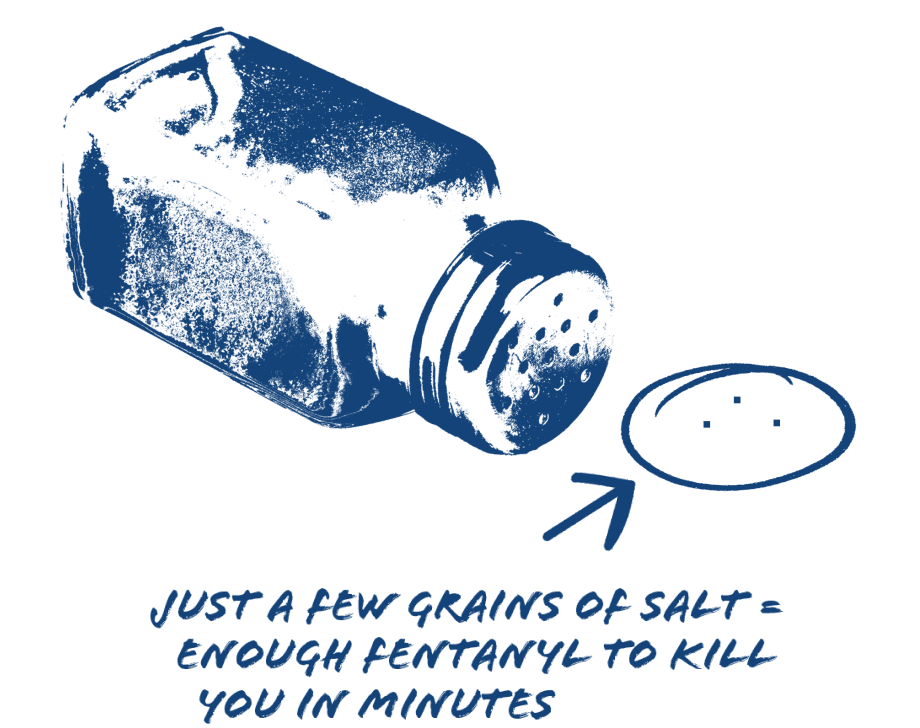 Just a few grains of salt equals enough fentanyl to kill you in minutes